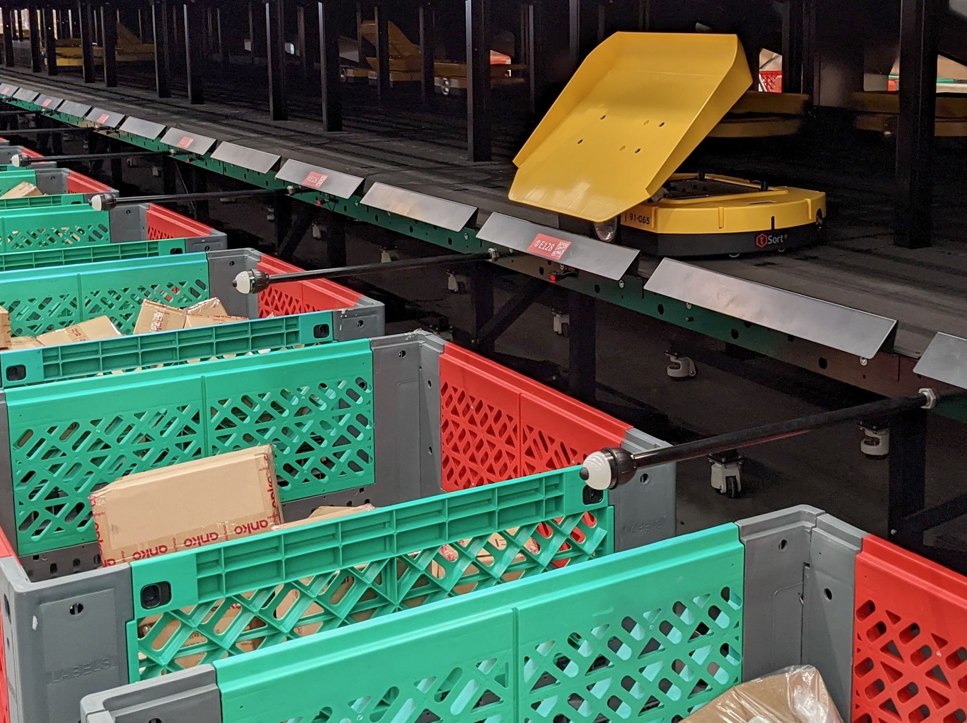 Automated Inbound Operations