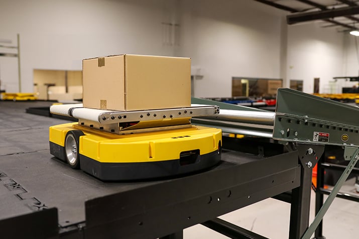 Automated Receiving Operations