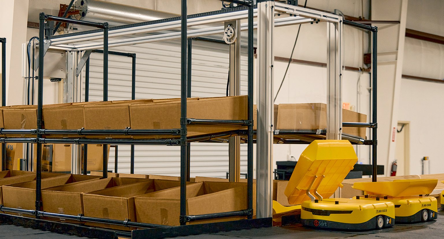 E-commerce Robotic Fulfillment