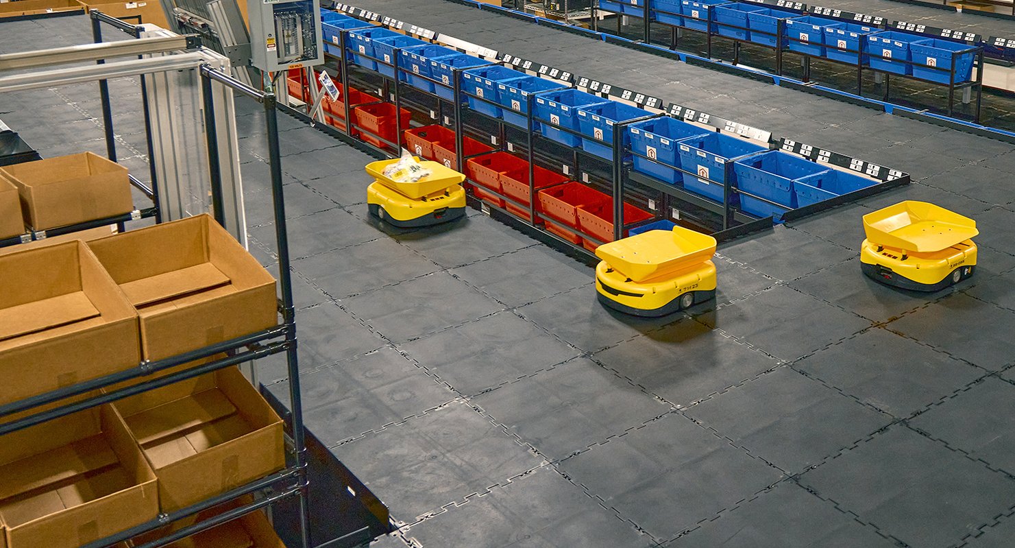 Omnichannel Fulfillment Automation