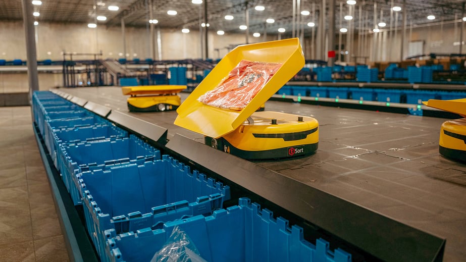 Reverse Logistics Automation