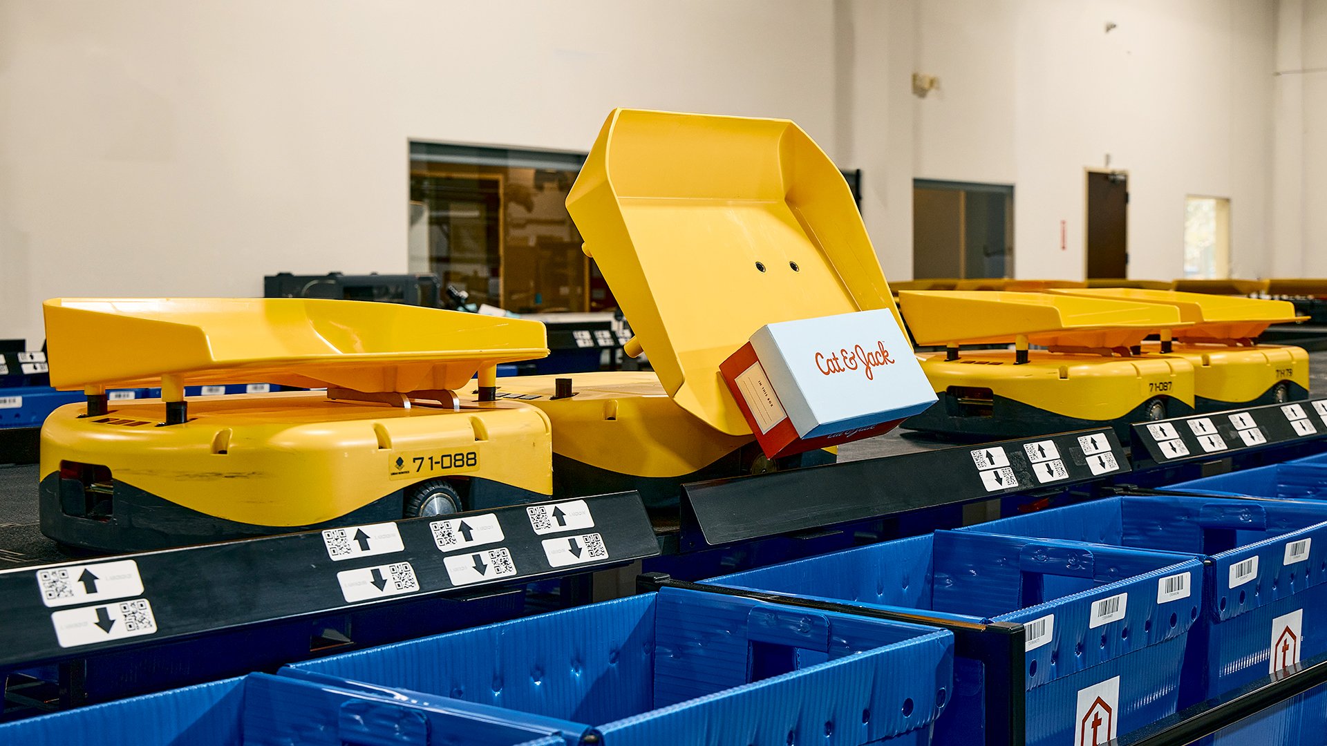 Reverse Logistics Robotic Automation