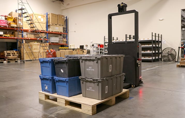 Warehouse Automation Solution PickPallet