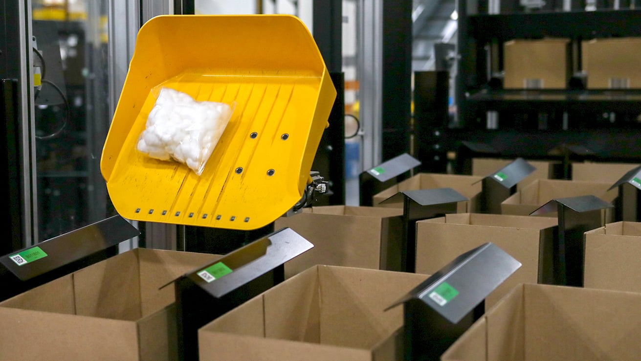 tSort3D Order Consolidation Putwall