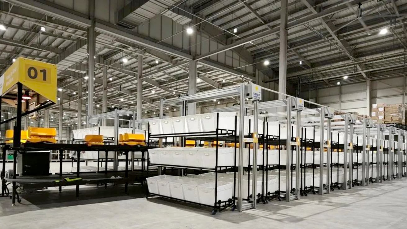 tSort3D Auto Consolidation Putwall