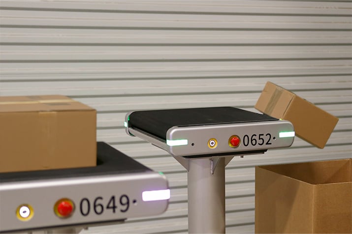 tSortPost Kitting Robotic Automation Solution