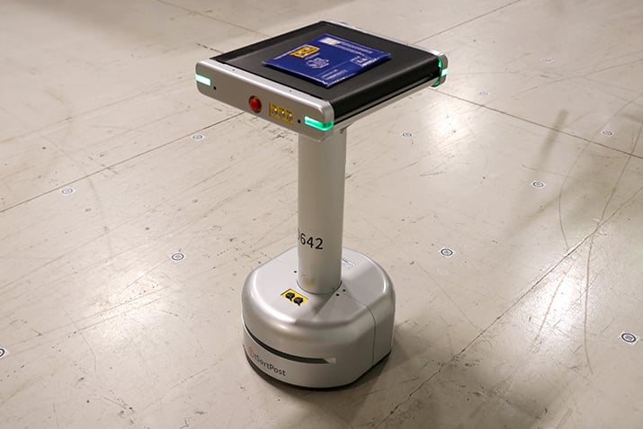 tSortPost Mail Sorting Automation