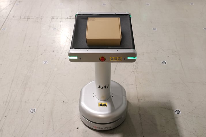 tSortPost Mail Sorting